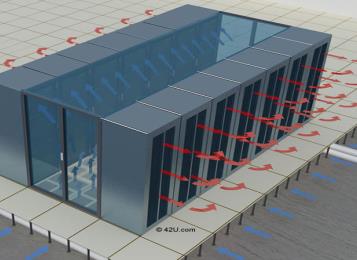 What Are The Factors Affecting The PUE Of Data Center? HuiYa Computer Room Floor Gives You Detailed Interpretation