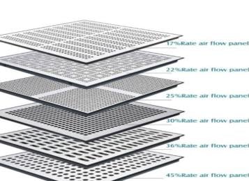 How Does Raised Floor Work Effectively For Underfloor Air Distribution (UFAD) In Data Centers?