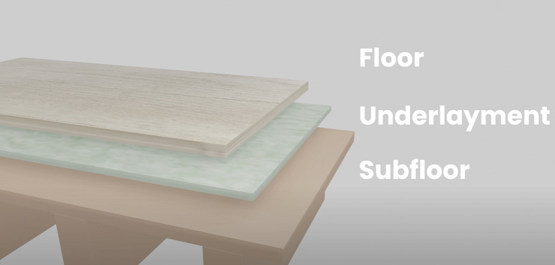 Underlayments for Vinyl Floor.png