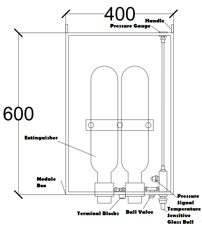 Server Room Rack-Mounted Fire Suppression System.png