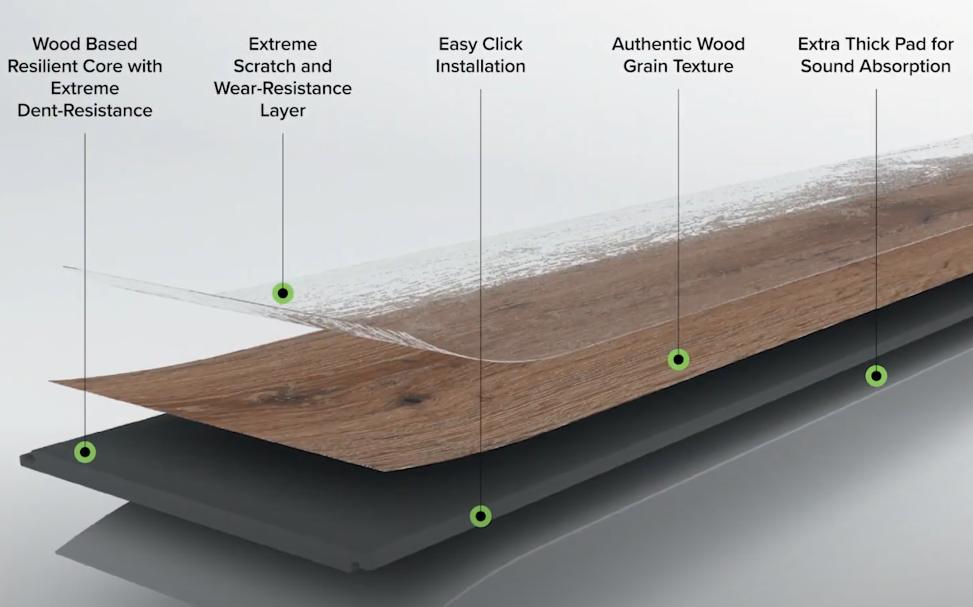 Hybrid Resilient Flooring.png