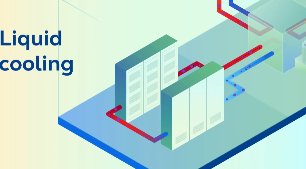 Data Center Liquid Cooling System